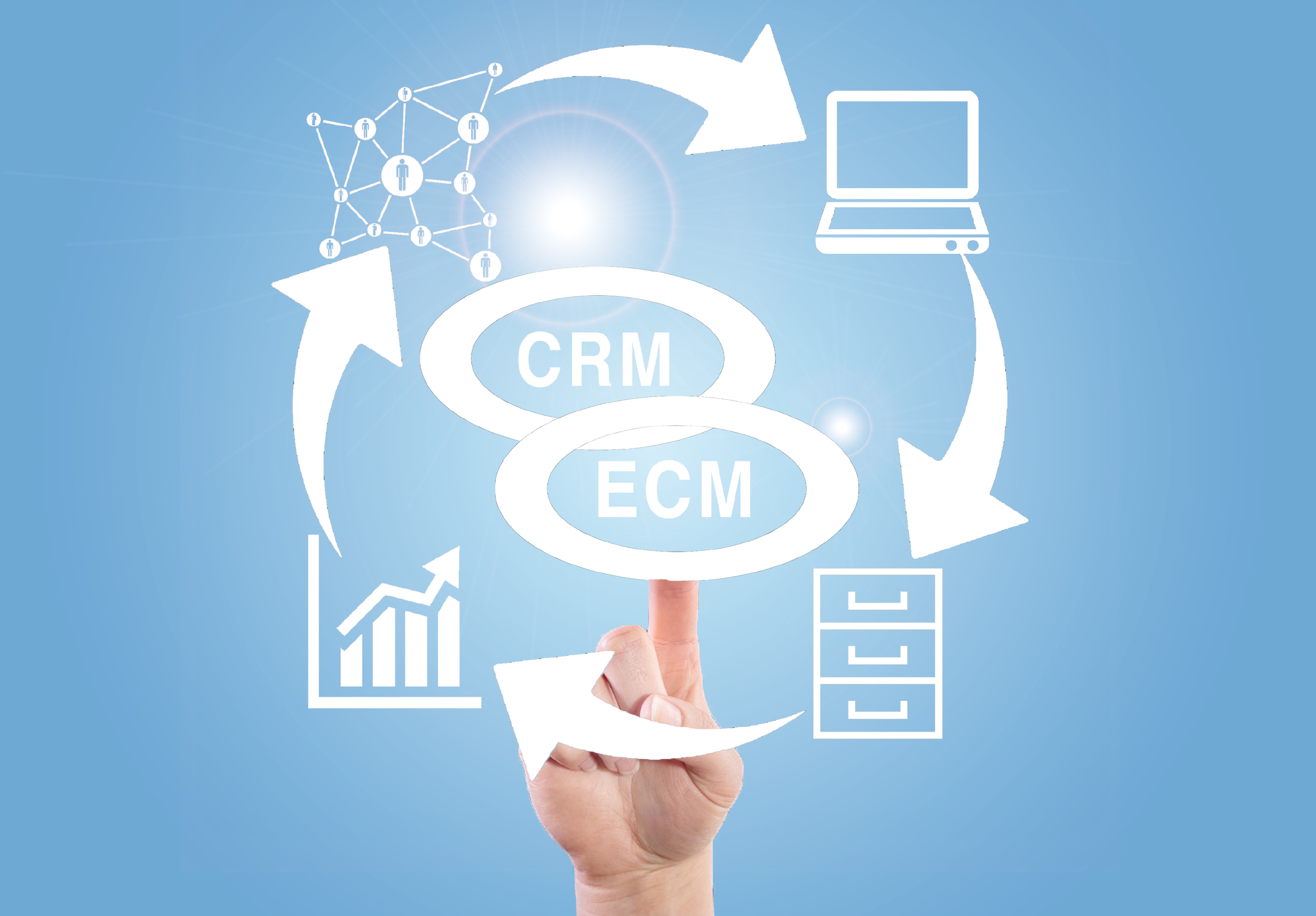 streamline your business with crm and ecm(3 feb 2016)