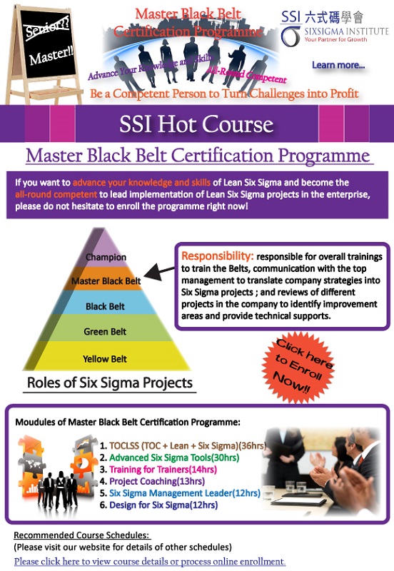 Six Sigma Master Black Belt Course in Hong Kong | Six Sigma Institute 六式碼學會