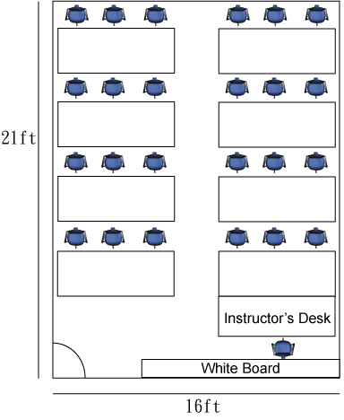 Classroom photo | Six Sigma Institute 六式碼學會